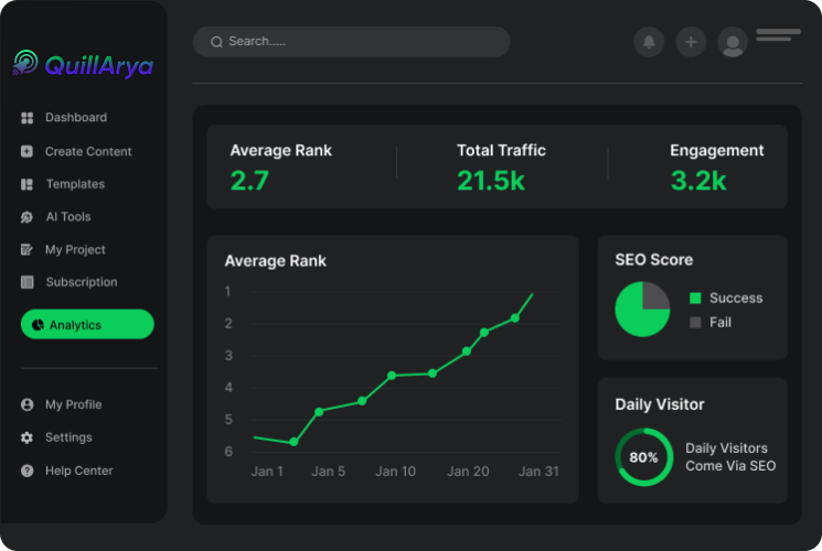 analytics image